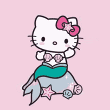 Cute Hello Kitty Gifs Tenor
