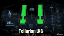 Tellurian Liquid Gas GIF - Tellurian Liquid Gas To The Earth GIFs