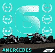 Mercedes Mercedes F1 GIF - Mercedes Mercedes F1 F12019 GIFs