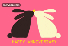 Anim Anniversary.Gif GIF - Anim Anniversary Anim-anniversary Anniversary GIFs