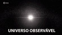 Universo Observavel Observable Universe GIF - Universo Observavel Observable Universe Woah GIFs