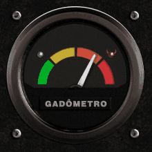 Gadômetro Gado GIF - Gadômetro Gado Gado Bozo GIFs