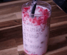 딸기우유 딸기맛우유 섞기 섞다 갈기 우유 딸기 GIF - Mix Blend Blender GIFs
