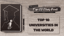 Top10universities In The World GIF - Top10universities In The World GIFs
