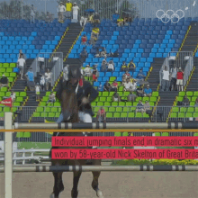 Horse Riding Nick Skelton GIF - Horse Riding Nick Skelton Olympics GIFs