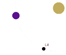 Pangea 1025 Gif Pangea 1025 Genesis Discover Share Gifs
