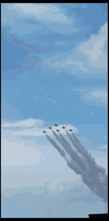 Daytona Thunderbirds GIF - Daytona Thunderbirds Flyover GIFs