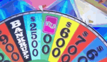 Bankrupt Wheel Of Fortune GIF - Bankrupt Wheel Of Fortune Broke GIFs