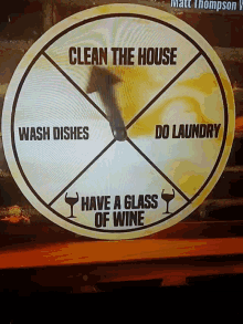 Wine Spinning Wheel GIF - Wine Spinning Wheel Clean The House GIFs