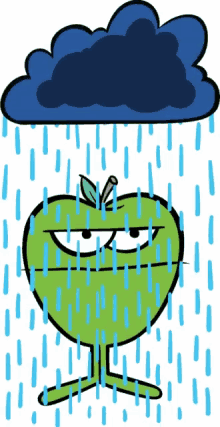 jolly rancher keep on sucking candy mood rainy day jolly rancher keep on sucking candy mood rainy day