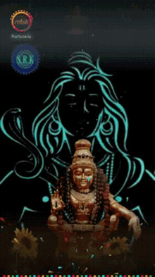 Sabarimala Hindu GIF - Sabarimala Hindu Ayyappa GIFs
