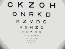 Eye Check GIF - Eye Exam Eye Doctor Optometrist GIFs