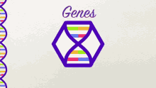 Genes Genetica GIF - Genes Genetica Ciencia GIFs
