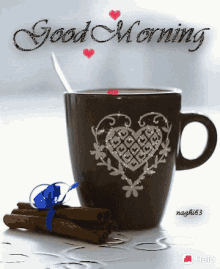 Love You Good Morning GIF - Love You Good Morning Coffee Mug GIFs