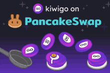 Kiwigo Kgo GIF - Kiwigo Kgo Pancakeswap GIFs