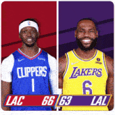 Los Angeles Clippers (66) Vs. Los Angeles Lakers (63) Half-time Break GIF - Nba Basketball Nba 2021 GIFs