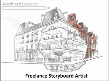Storyboard Artist London Freelance Storyboard Artist London GIF - Storyboard Artist London Freelance Storyboard Artist London Freelance Storyboard Artist GIFs