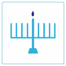Happy Hannukah GIF - Candle GIFs
