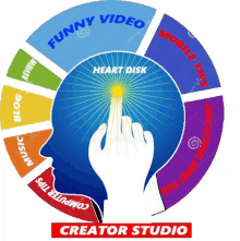 subscribe button creator studio heart disk blog funny video