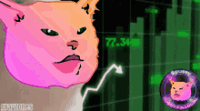 Pussy Financial Stonks GIF - Pussy Financial Pussy Stonks GIFs