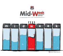 Downsign Mid Week Service GIF - Downsign Mid Week Service Water GIFs