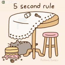 5second Rule Gifkaro GIF - 5second Rule Gifkaro The Food Is Still Clean GIFs