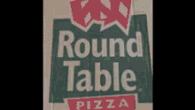 Empty Pizza Box Round GIF - Empty Pizza Box Round Table GIFs