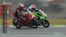 overtaking le mans race moto3 racing