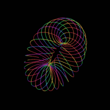 Rainbow Slinky GIF - Rainbow Slinky Loop GIFs