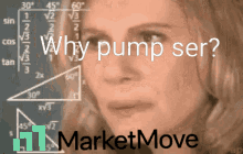Mm Marketmove GIF - Mm Marketmove Move GIFs