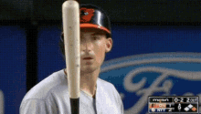 Orioles Baseball GIF - Orioles Baseball Mlb GIFs
