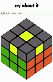 Lolin Vube GIF - Lolin Vube Rubix Cube GIFs