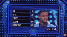 Stefon Diggs Family Feud GIF - Stefon Diggs Diggs Family Feud GIFs