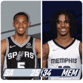 San Antonio Spurs (25) Vs. Memphis Grizzlies (34) First-second Period Break GIF - Nba Basketball Nba 2021 GIFs