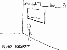 stocks wall street fomo regret sell high