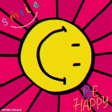 Be Happy Smile GIF - Be Happy Smile Memes Giggle GIFs