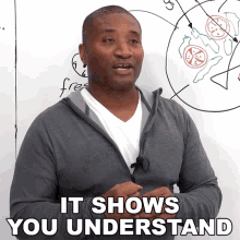 It Shows You Understand James GIF - It Shows You Understand James Engvid GIFs