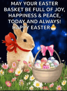 Happy Easter Easter Blessing GIF - Happy Easter Easter Blessing Easter Eggs GIFs