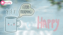 Good Morning.Gif GIF - Good Morning Text Wishes GIFs