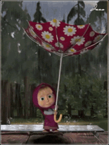 Raining Umbrella GIF - Raining Umbrella Upside Down GIFs
