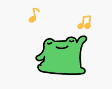 Tiny Green Frog Teeny Tiny Green Frog GIF - Tiny Green Frog Teeny Tiny Green Frog Dancing Frog GIFs