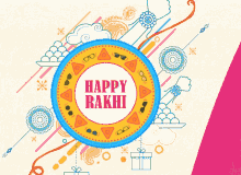 Happy Rakhi GIF - Happy Rakhi GIFs