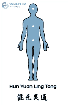 meditation qigong