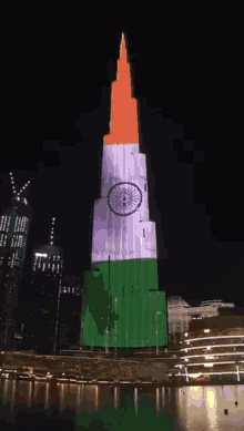 Stay Strong India GIF - Stay Strong India GIFs