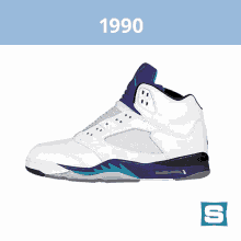 1990: Air Jordan 5 "Grape" GIF - Sole Collector Sole Collector Gifs Shoes GIFs