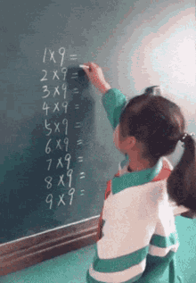 Math Chalkboards GIF - Math Chalkboards Multiply GIFs