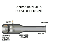 ic engines animation