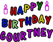 Happy Birthday Courtney Greeting GIF - Happy Birthday Courtney Greeting Candle GIFs