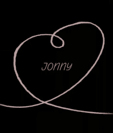 Jonny Love GIF - Jonny Love Heart GIFs