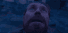 Look Up Scared GIF - Look Up Scared Willem Dafoe GIFs